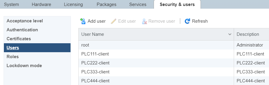 ESXi user access control view from the Virtual Machine Infrastructure Project